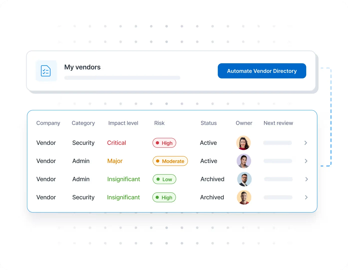 VRM(ベンダーリスク管理)